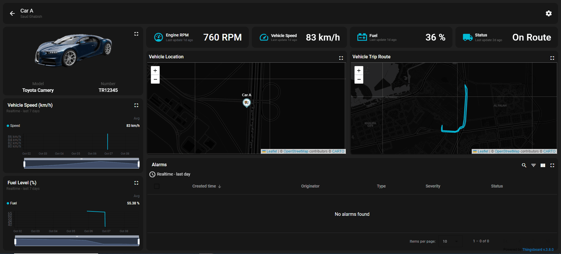 Fleet Management Dashboard