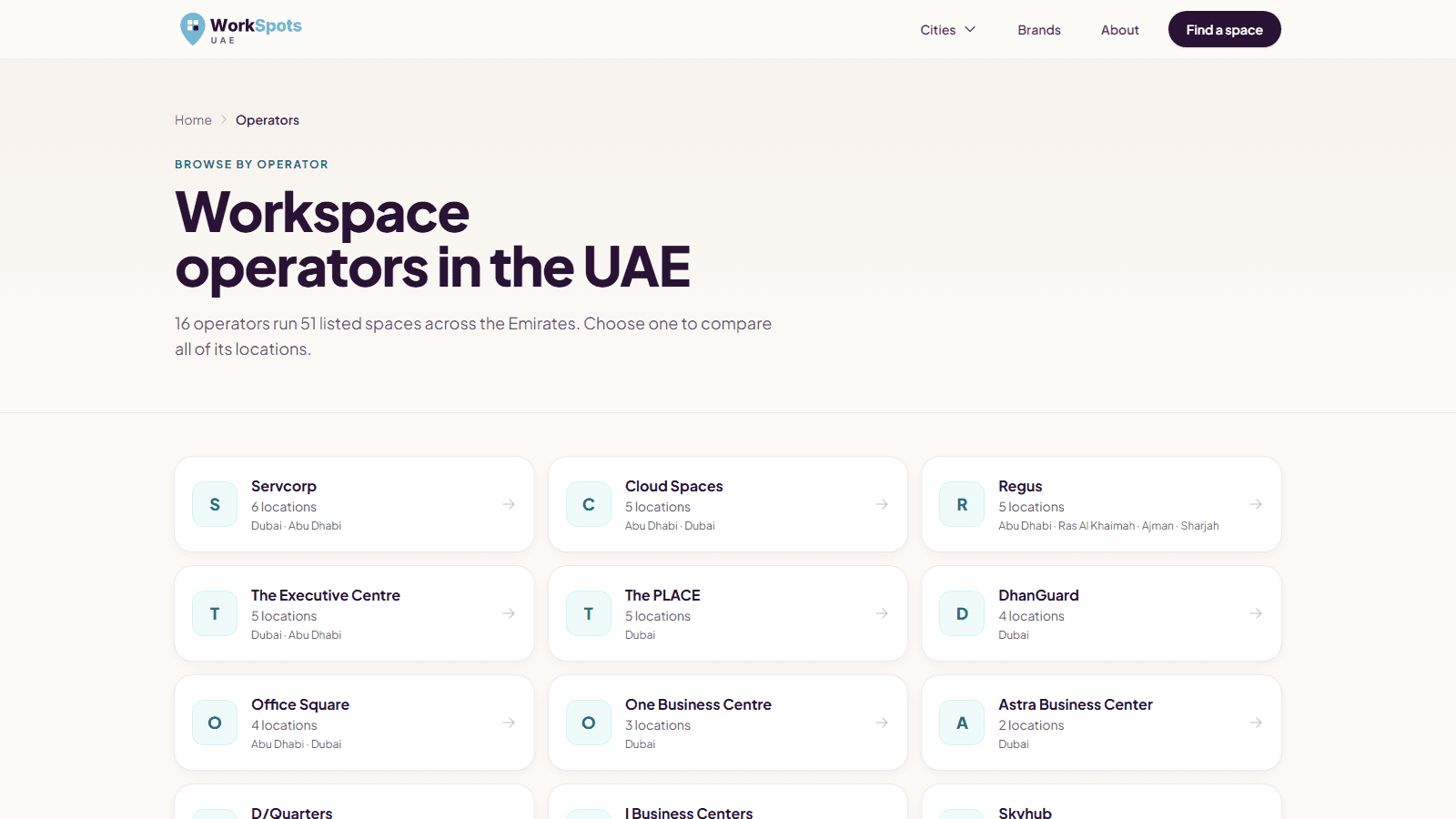 WorkSpots UAE: Coworking Space Directory — image 4